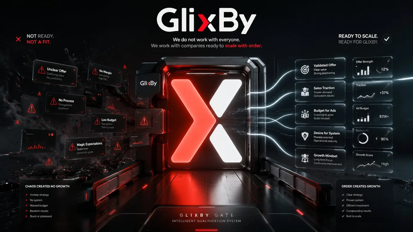 Glixby Gate: qualification system separating companies ready to scale from those not yet a fit