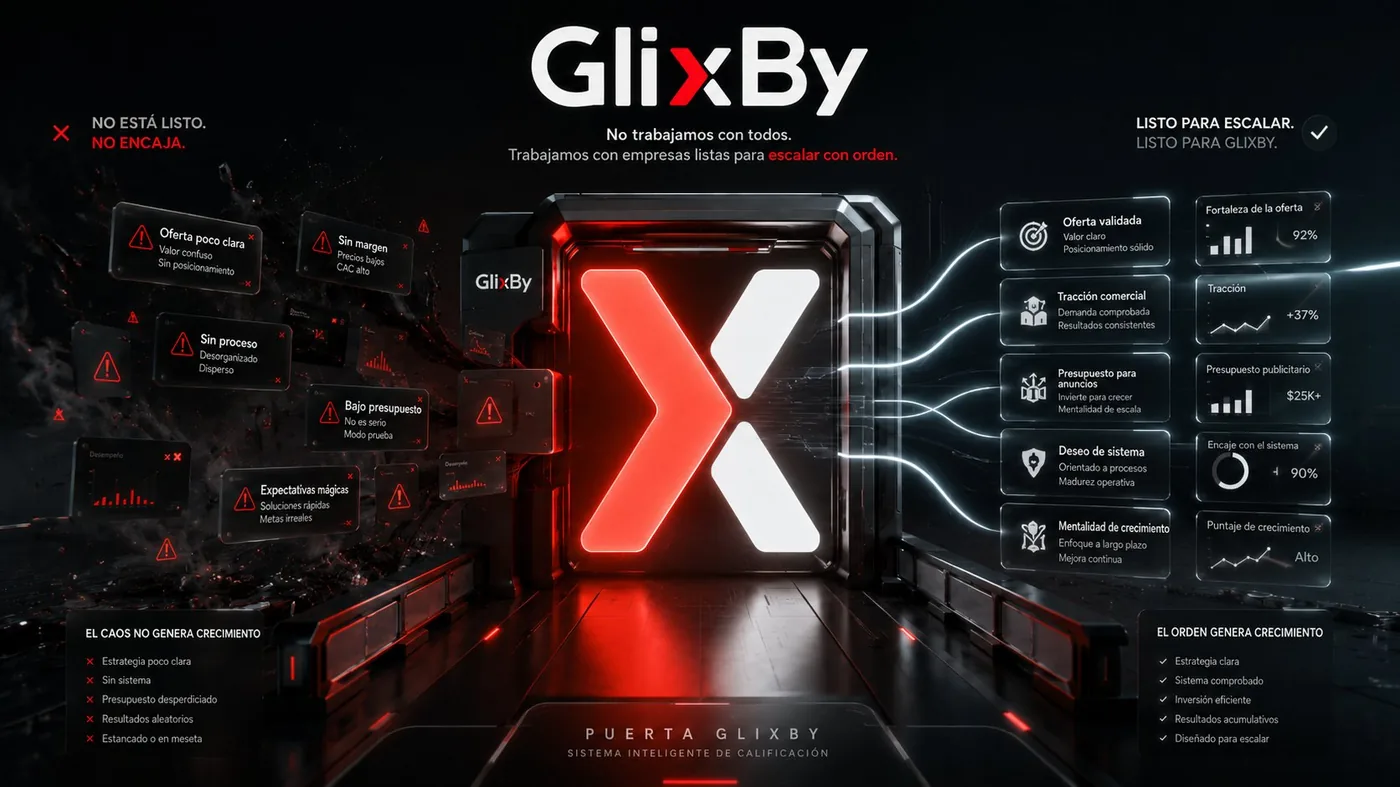 Puerta Glixby: sistema de calificación que separa empresas listas para escalar de las que aún no encajan
